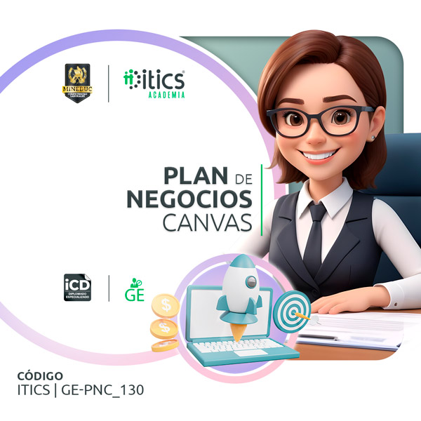 Plan Negocio Canvas